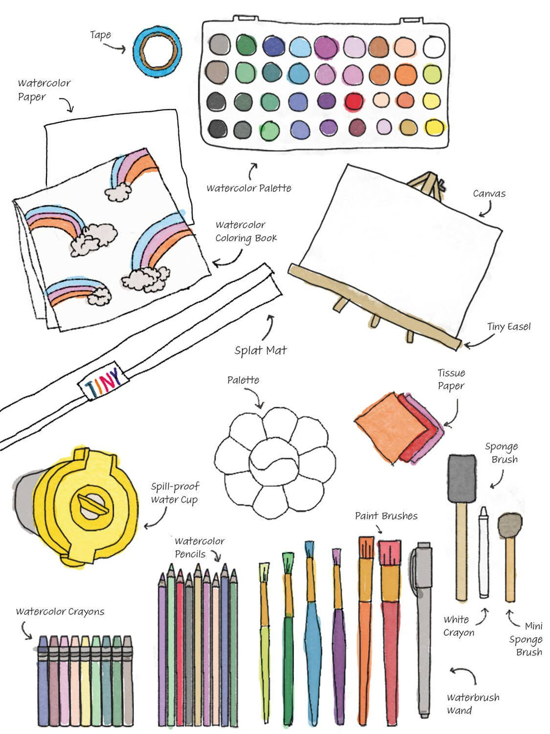 Tiny Easel Painter Box